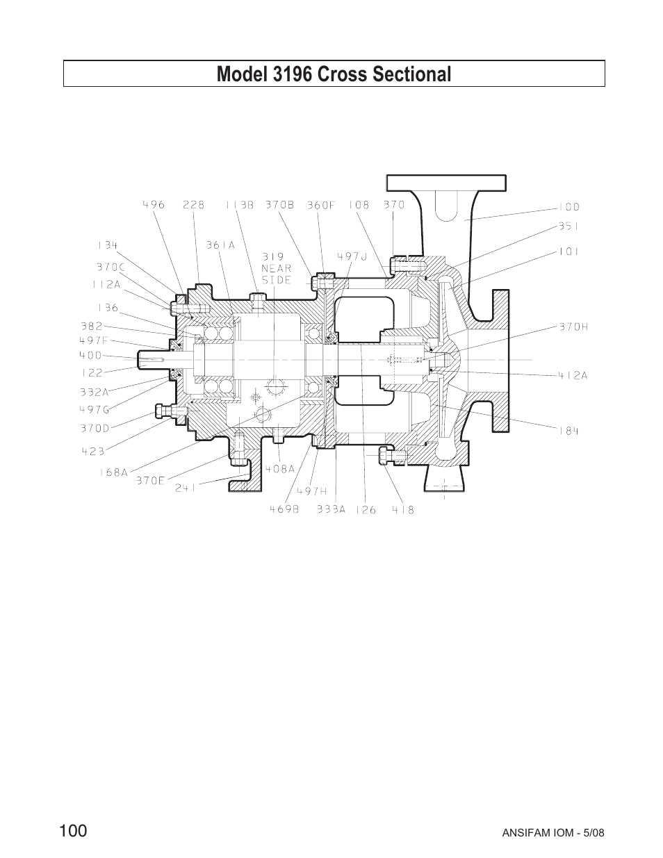 Goulds Pumps ANSI FAMILY IOM (ATEX Compliant) User Manual | Page 35 / 45