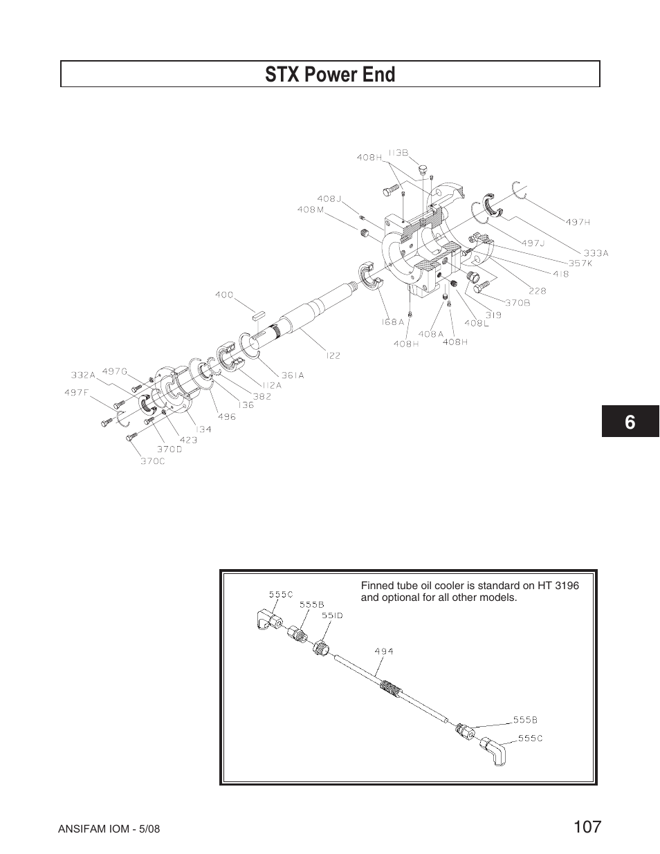 Stx power end | Goulds Pumps ANSI FAMILY IOM (ATEX Compliant) User Manual | Page 42 / 45