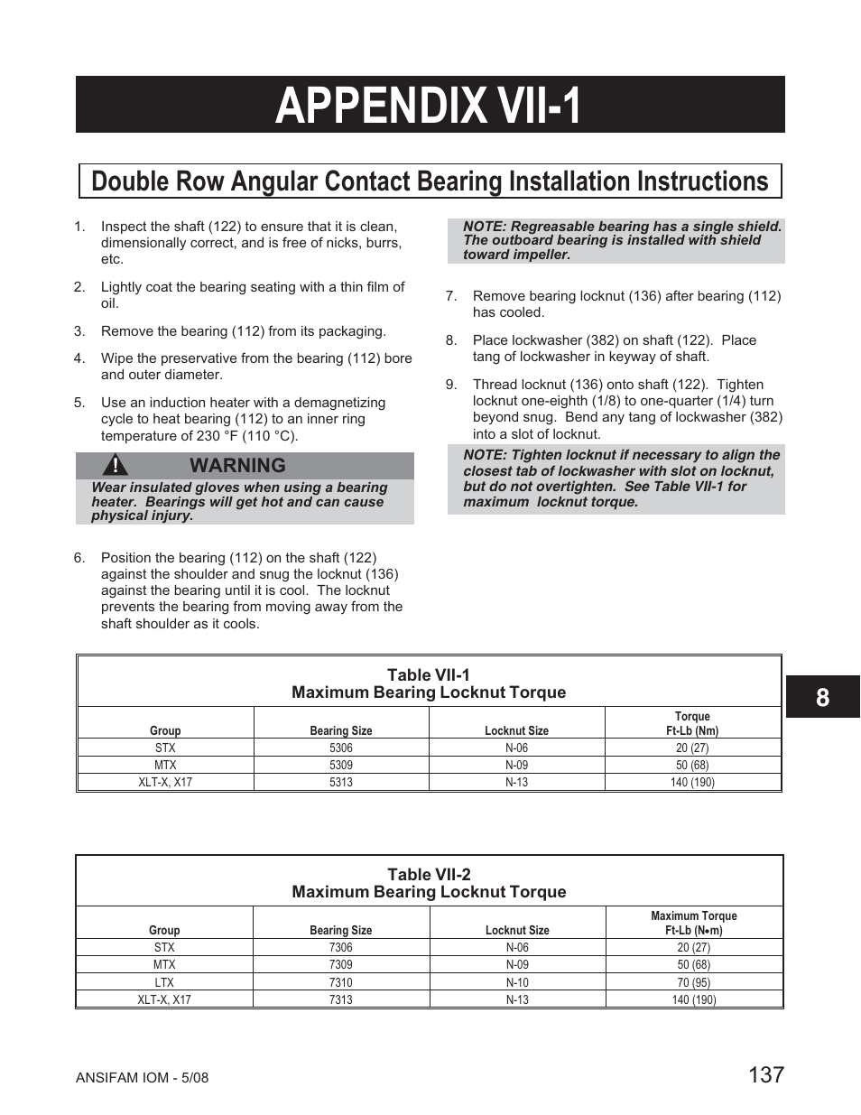 Appendix vii-1, Warning | Goulds Pumps ANSI FAMILY IOM (ATEX Compliant) User Manual | Page 35 / 42