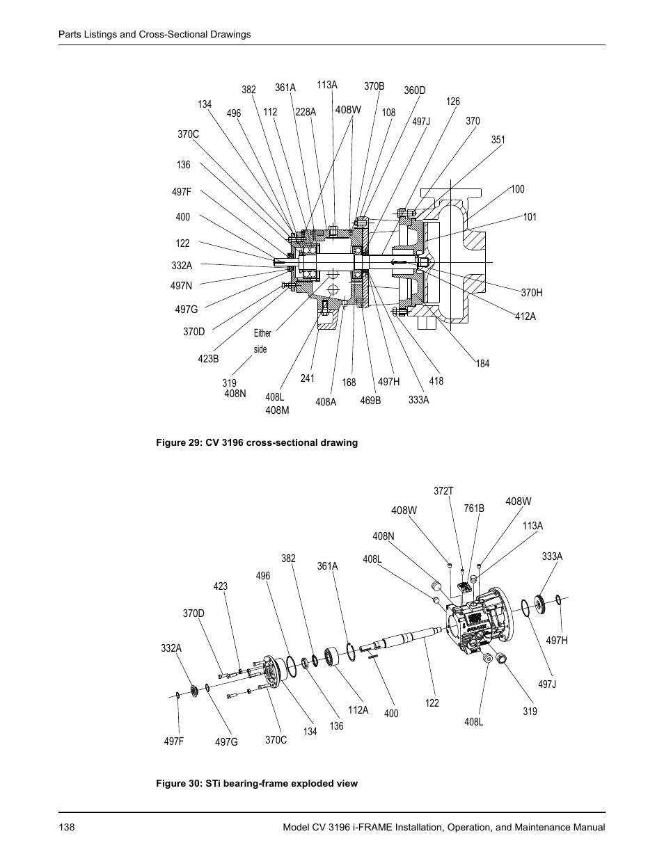 Goulds Pumps CV 3196 i-FRAME - IOM User Manual | Page 140 / 152