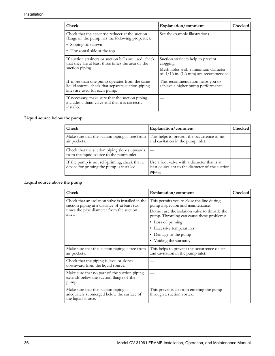 Goulds Pumps CV 3196 i-FRAME - IOM User Manual | Page 38 / 152