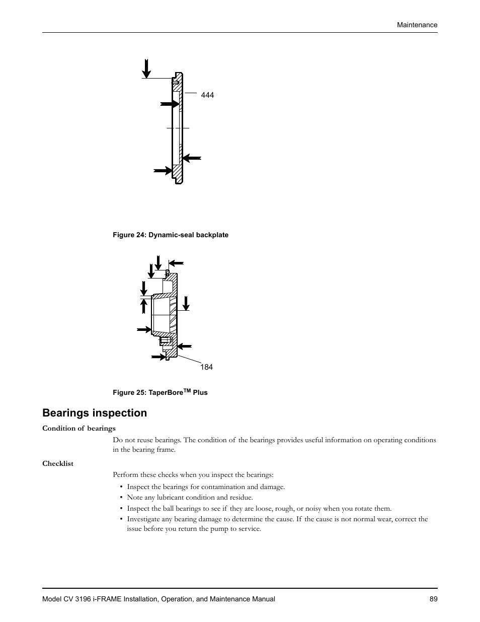 Bearings inspection | Goulds Pumps CV 3196 i-FRAME - IOM User Manual | Page 91 / 152