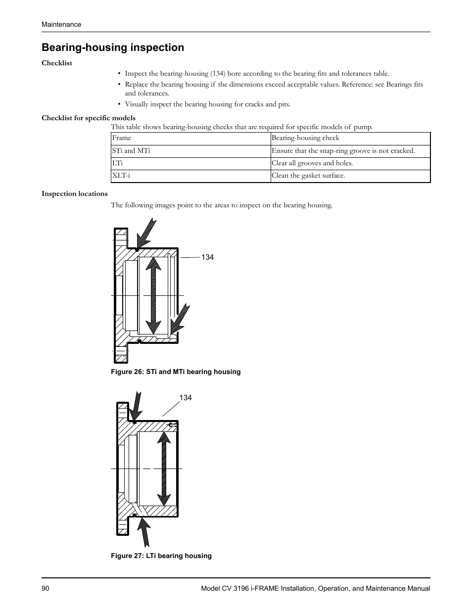 Bearing-housing inspection | Goulds Pumps CV 3196 i-FRAME - IOM User Manual | Page 92 / 152
