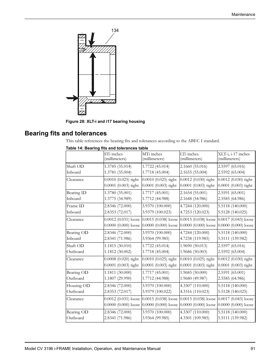 Bearing fits and tolerances | Goulds Pumps CV 3196 i-FRAME - IOM User Manual | Page 93 / 152