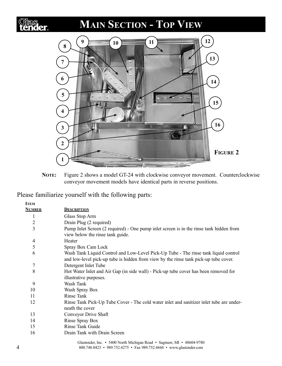 Ection | Glastender GT-30 User Manual | Page 6 / 24