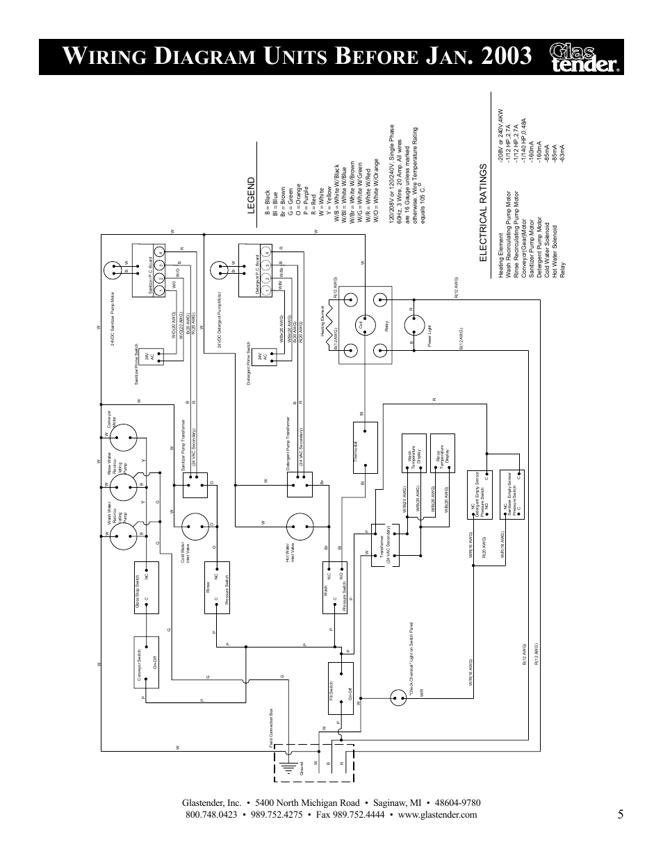 Iring, Iagram, Nits | Efore, Electrical rating s, Legen d | Glastender GT-30 User Manual | Page 7 / 24