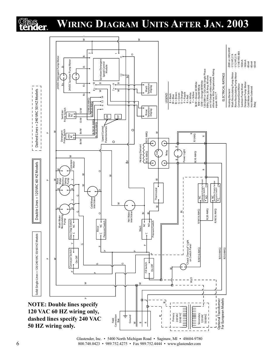 Iring, Iagram, Nits | Fter | Glastender GT-30 User Manual | Page 8 / 24