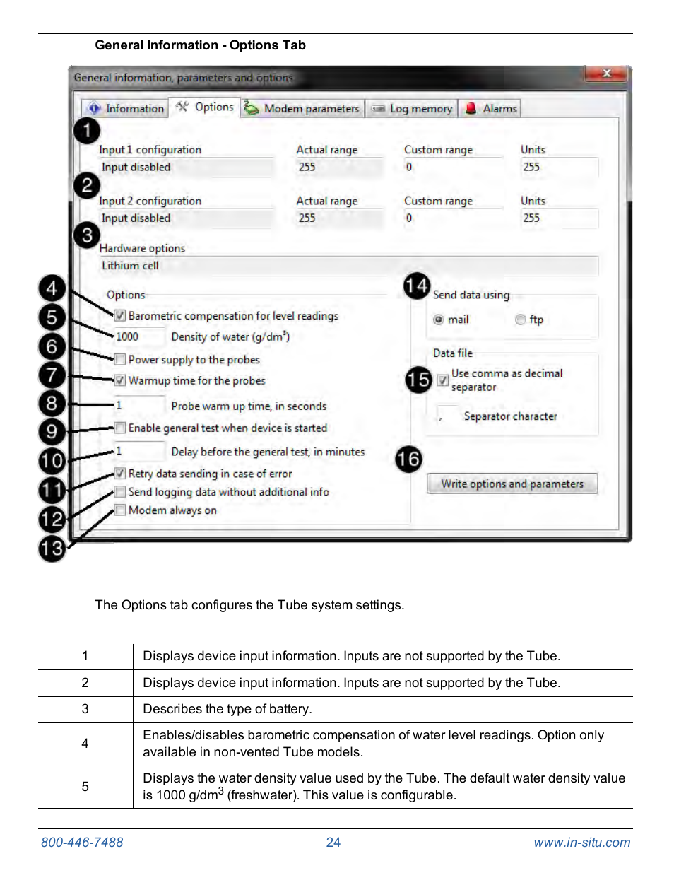 General information - options tab | In-Situ Tube 300R Telemetry System User Manual | Page 24 / 44