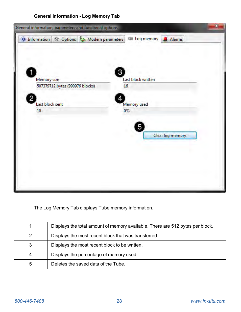General information - log memory tab | In-Situ Tube 300R Telemetry System User Manual | Page 28 / 44