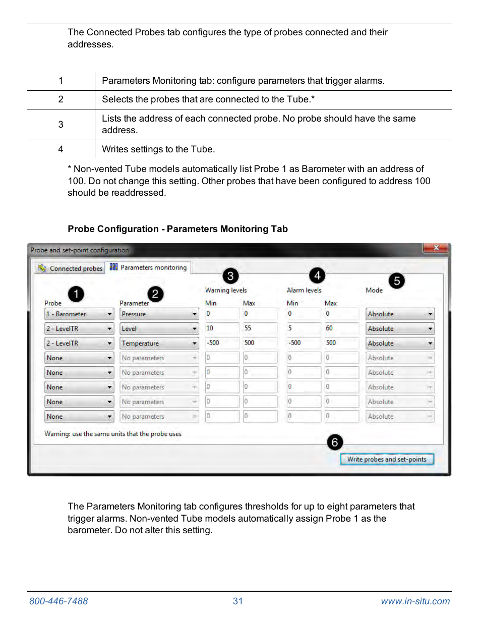 Probe configuration - parameters monitoring tab | In-Situ Tube 300R Telemetry System User Manual | Page 31 / 44