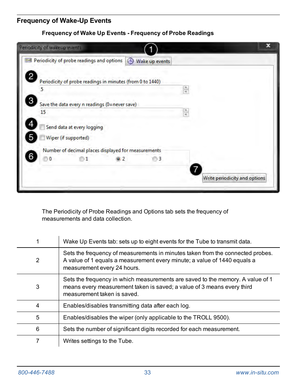 Frequency of wake-up events | In-Situ Tube 300R Telemetry System User Manual | Page 33 / 44
