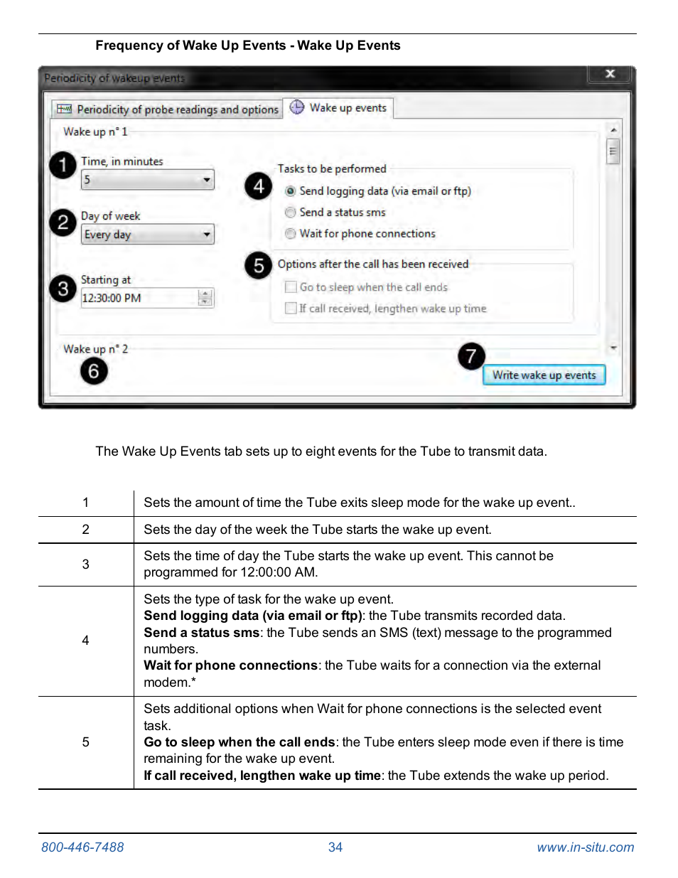 Frequency of wake up events - wake up events | In-Situ Tube 300R Telemetry System User Manual | Page 34 / 44