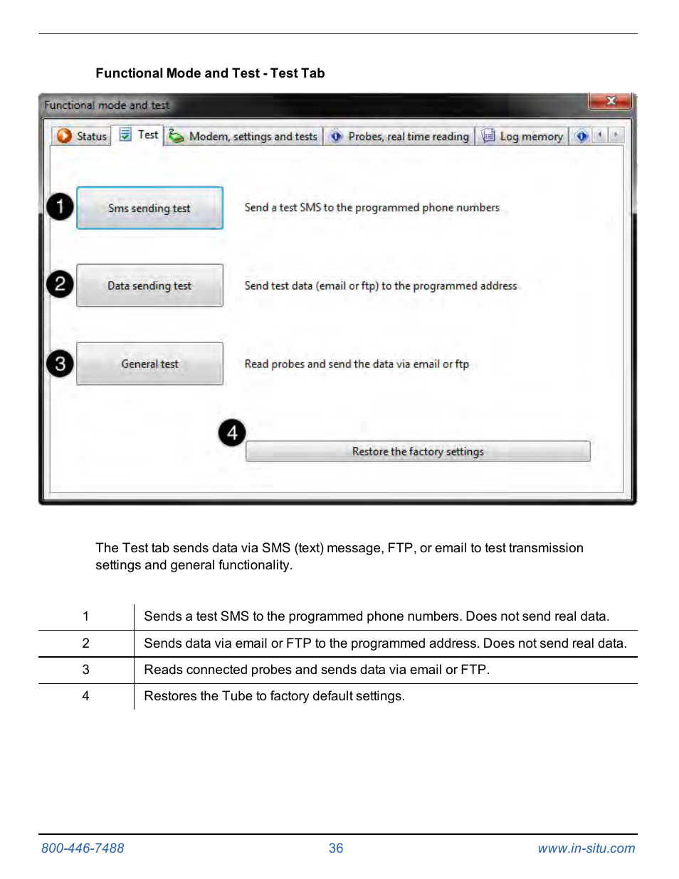 Functional mode and test - test tab | In-Situ Tube 300R Telemetry System User Manual | Page 36 / 44