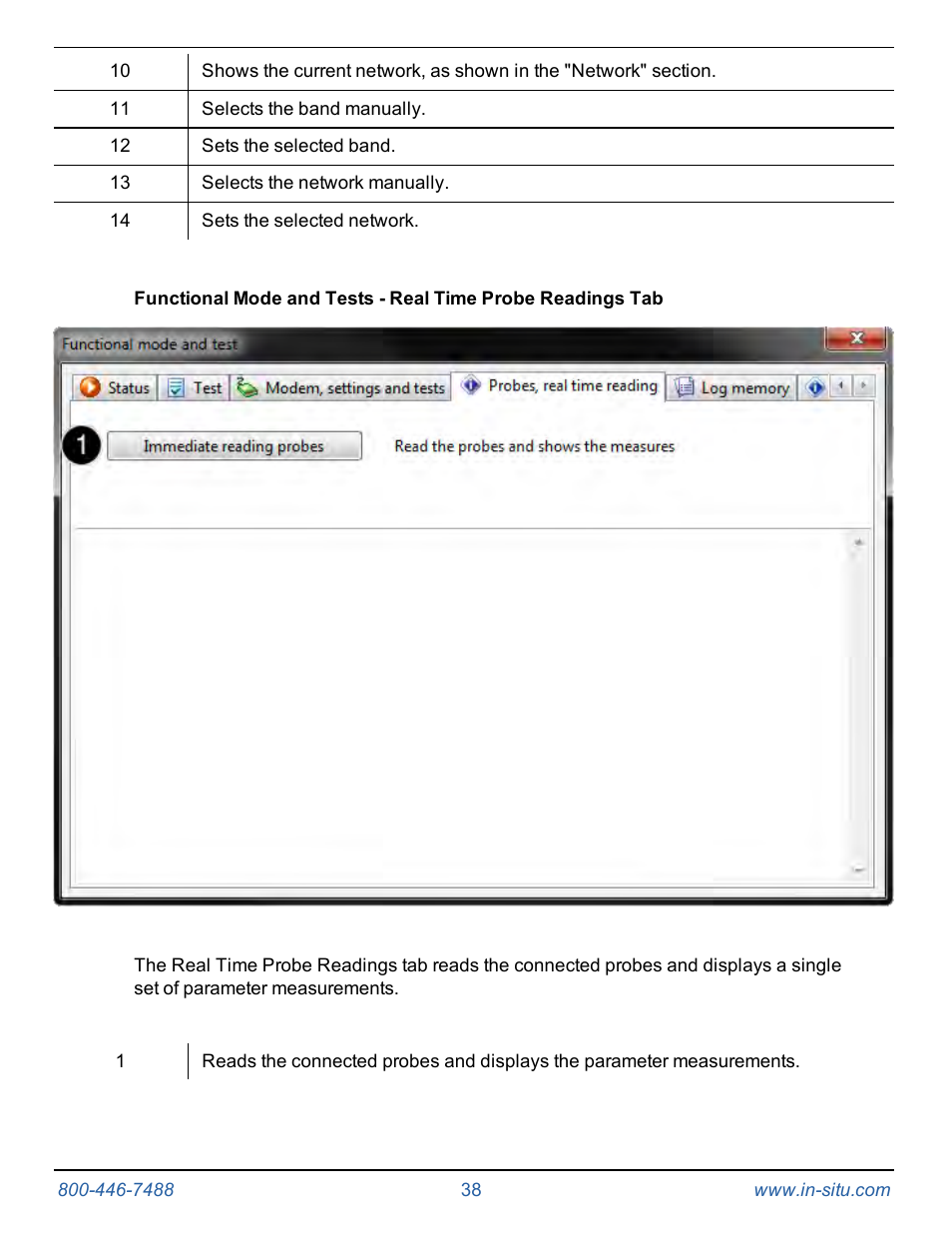 In-Situ Tube 300R Telemetry System User Manual | Page 38 / 44