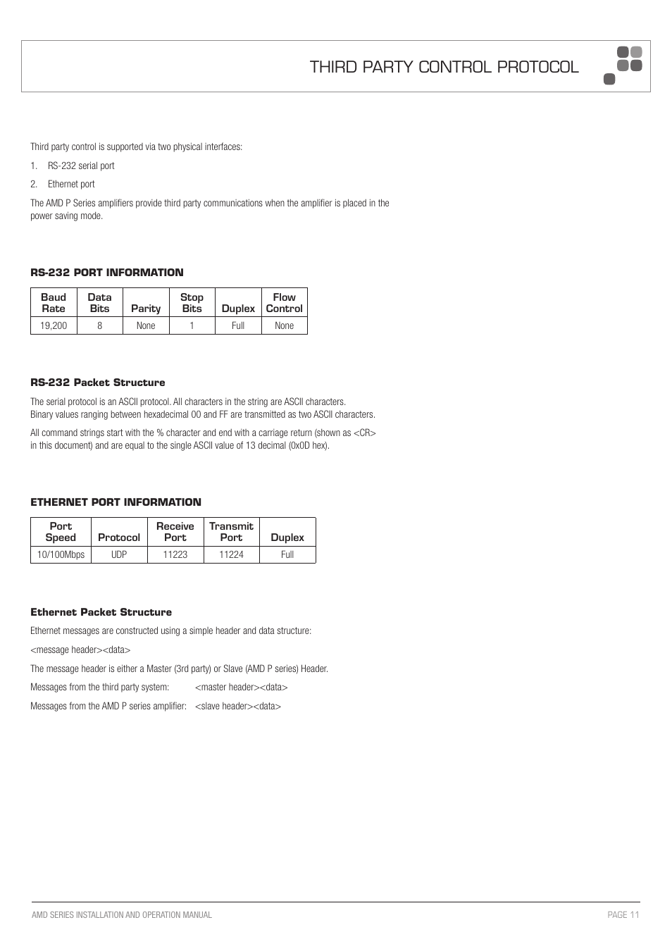 Third party control protocol | Australian Monitor AMD P Series User Manual | Page 11 / 20