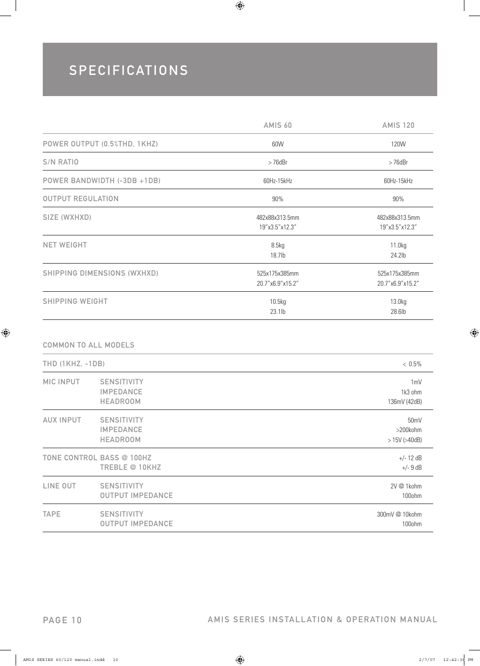 Pag e 1 0 | Australian Monitor AMIS120 User Manual | Page 10 / 12