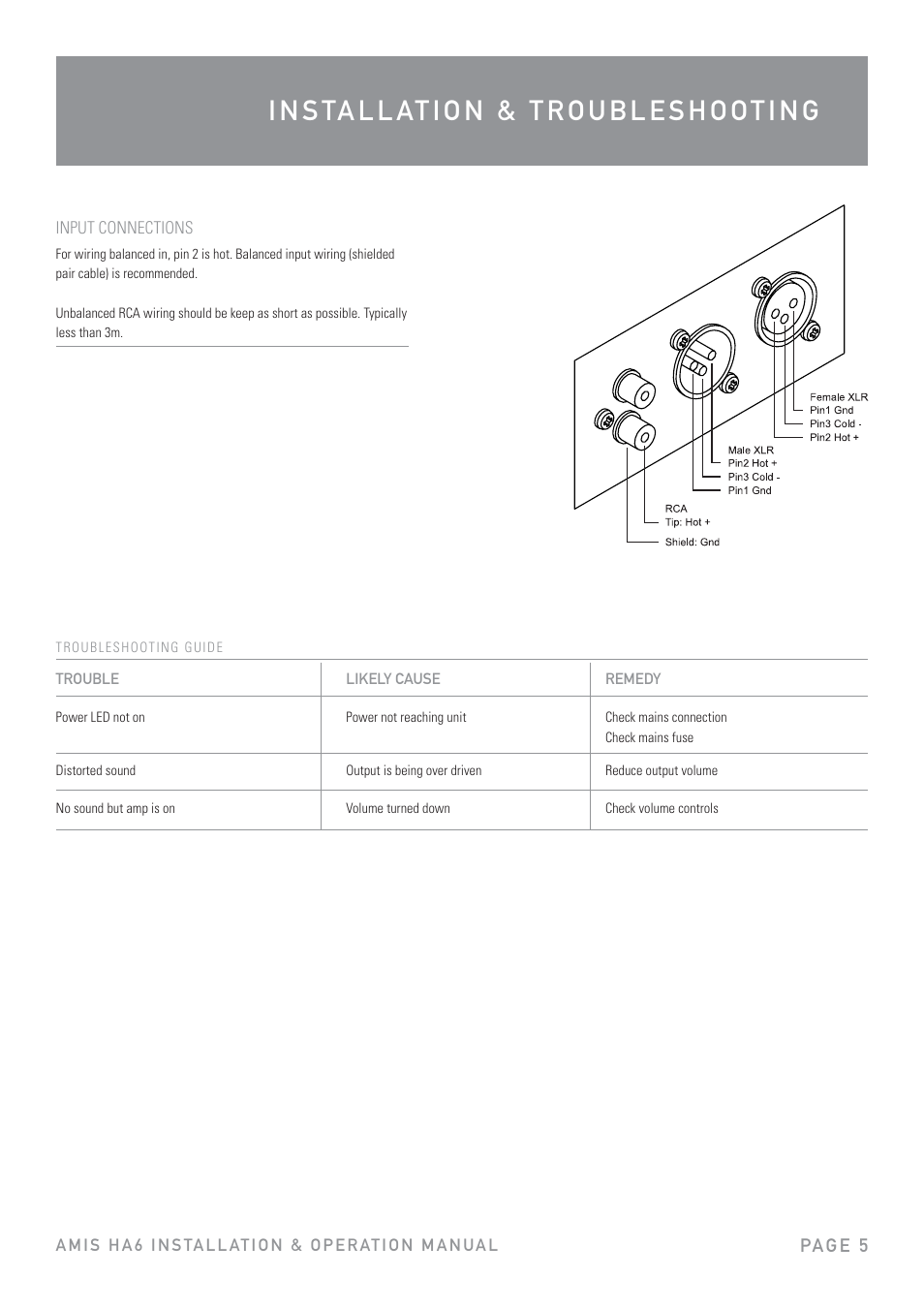 Pag e 5 | Australian Monitor HA6 User Manual | Page 5 / 8