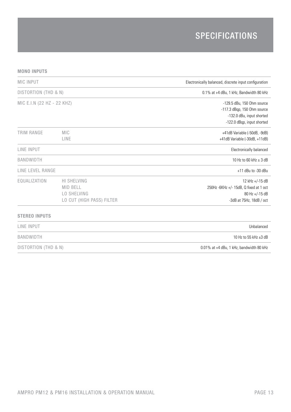 Specifications | Australian Monitor PM16 User Manual | Page 13 / 16