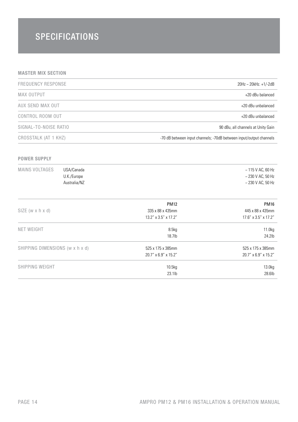 Specifications | Australian Monitor PM16 User Manual | Page 14 / 16