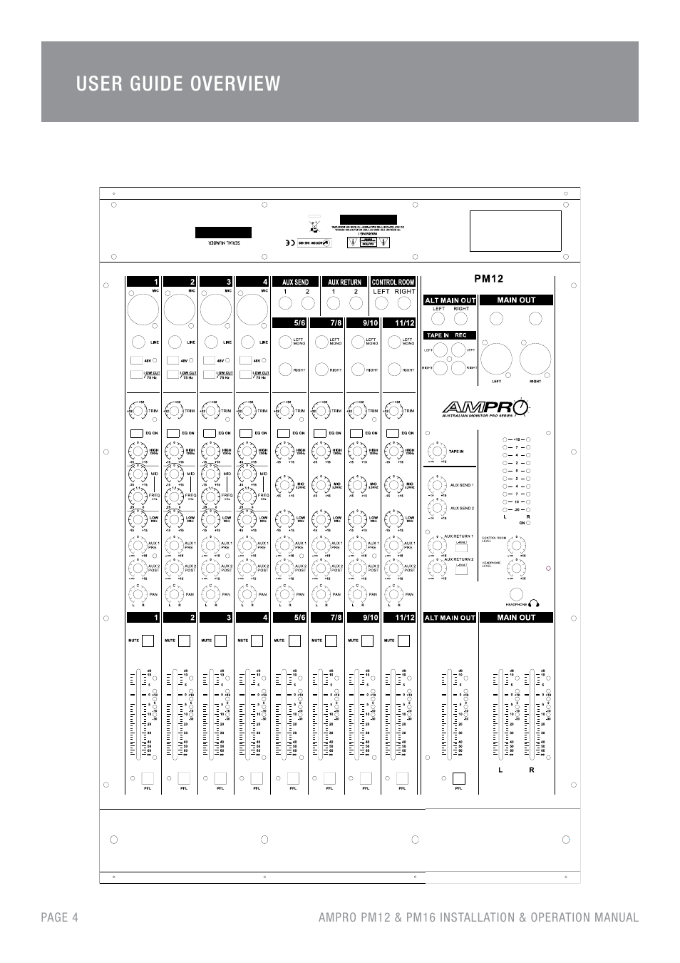 User guide overview | Australian Monitor PM16 User Manual | Page 4 / 16