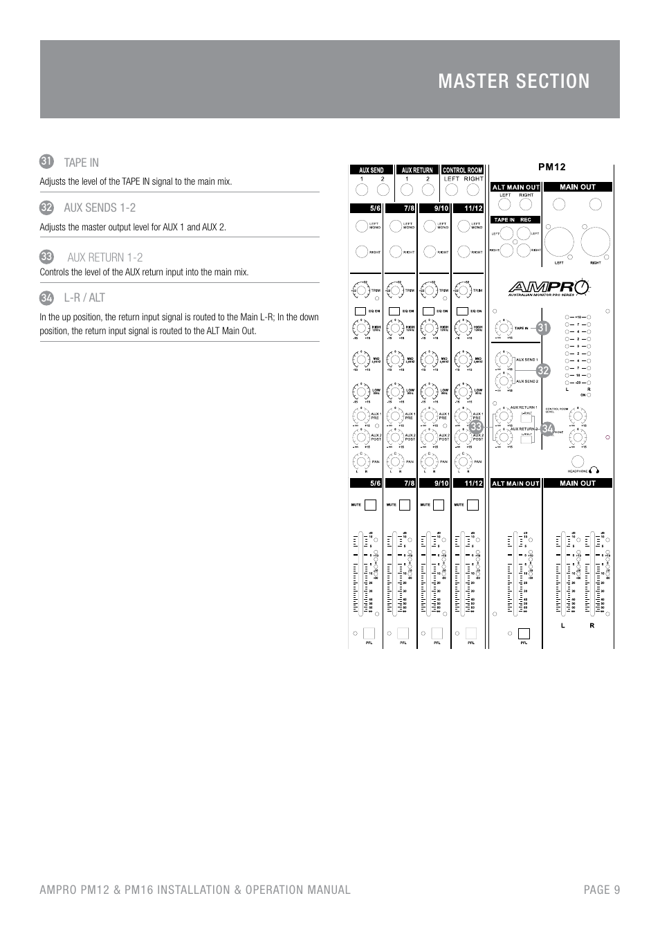 Australian Monitor PM16 User Manual | Page 9 / 16