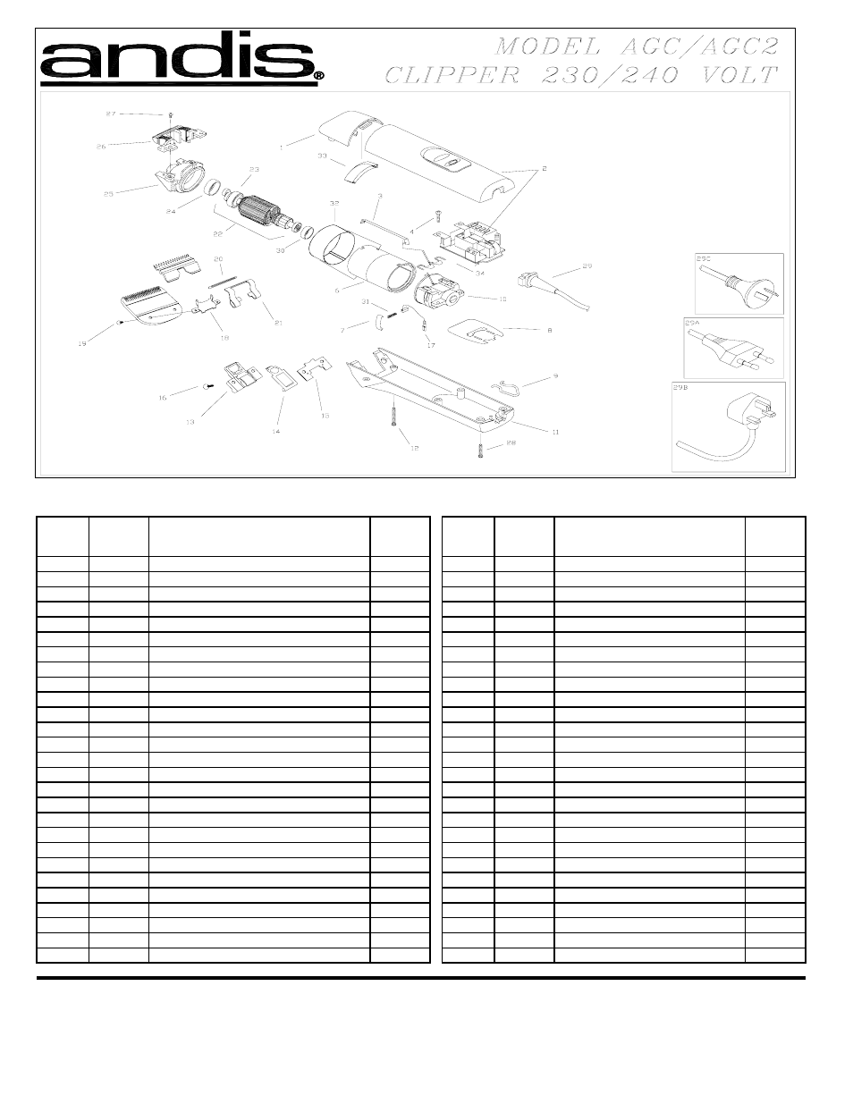 Andis Company AGC/AGC2 User Manual | 1 page