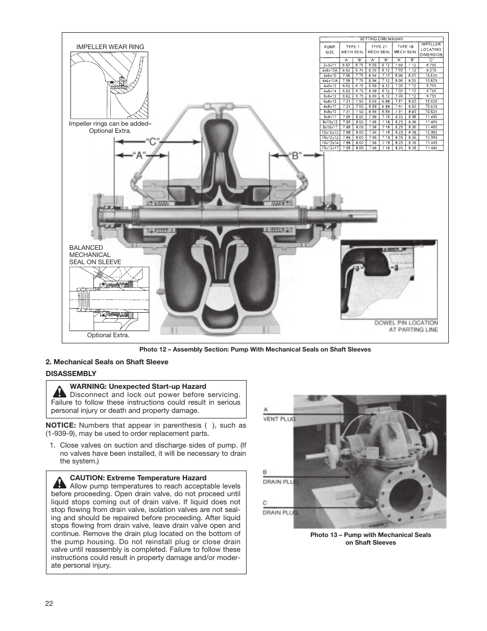 Bell & Gossett P81875G Series HSC-S Centrifugal Pump User Manual | Page 22 / 31