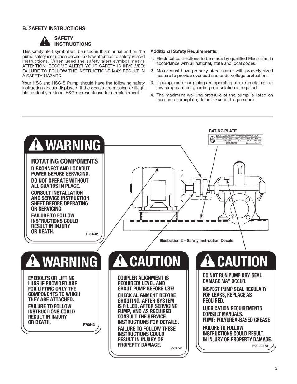 Bell & Gossett P81875G Series HSC-S Centrifugal Pump User Manual | Page 3 / 31