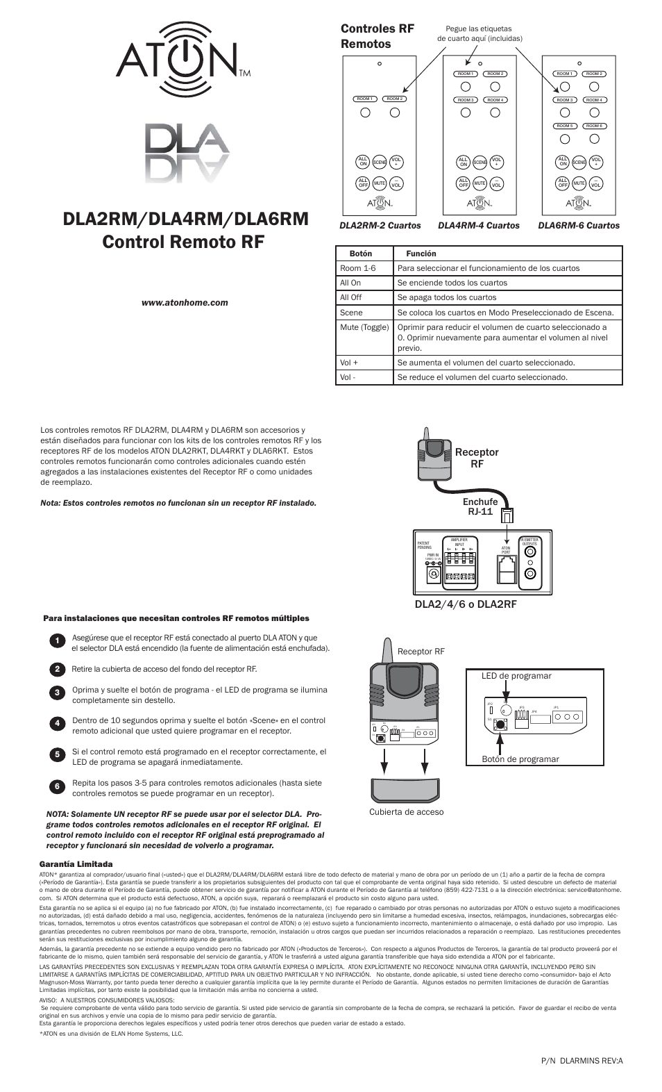 Dla2rm/dla4rm/dla6rm control remoto rf, Controles rf remotos, Receptor rf | Dla2/4/6 o dla2rf, Enchufe rj-11 | ATON DLA2RM User Manual | Page 2 / 3