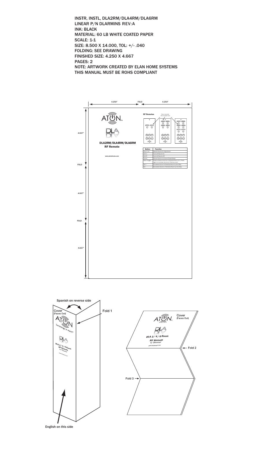 Dla2rm/dla4rm/dla6rm rf remote, Cover, Fold 2 fold 3 | ATON DLA2RM User Manual | Page 3 / 3