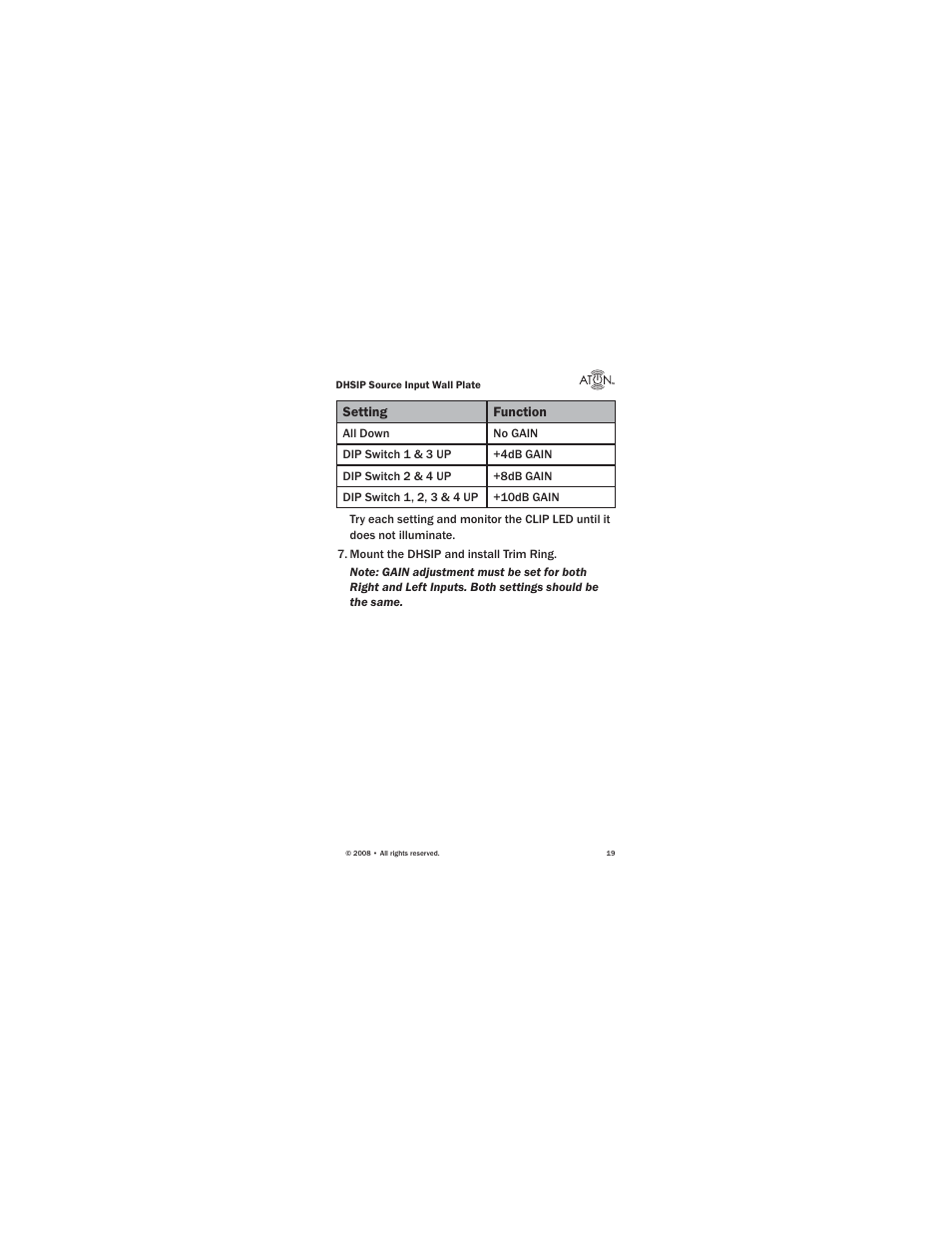 ATON Source Input Wall PlateWallplate DHSIP User Manual | Page 21 / 48