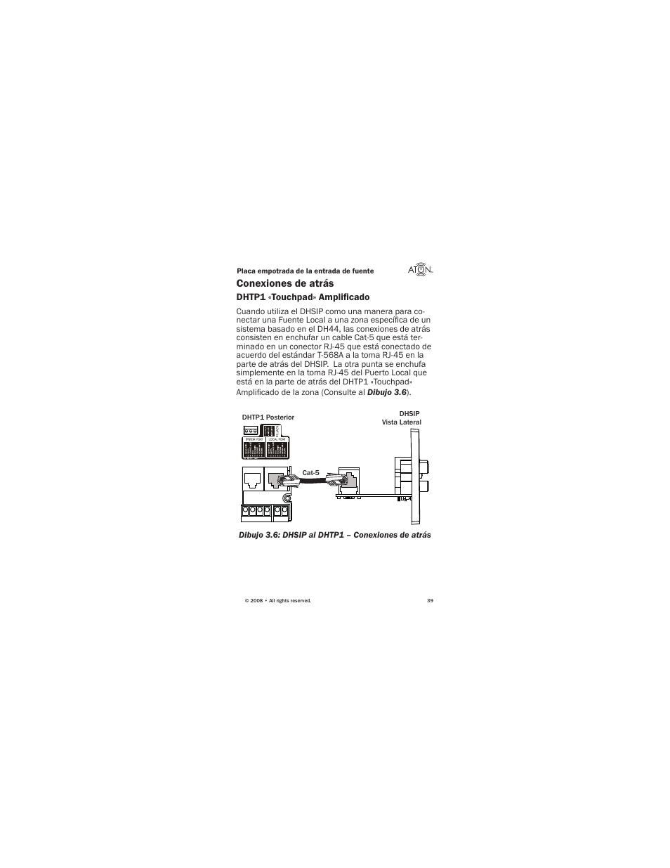 Conexiones de atrás | ATON Source Input Wall PlateWallplate DHSIP User Manual | Page 41 / 48