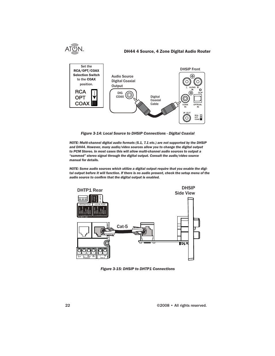Dhtp1 rear dhsip side view cat-5 | ATON DH44 User Manual | Page 24 / 72