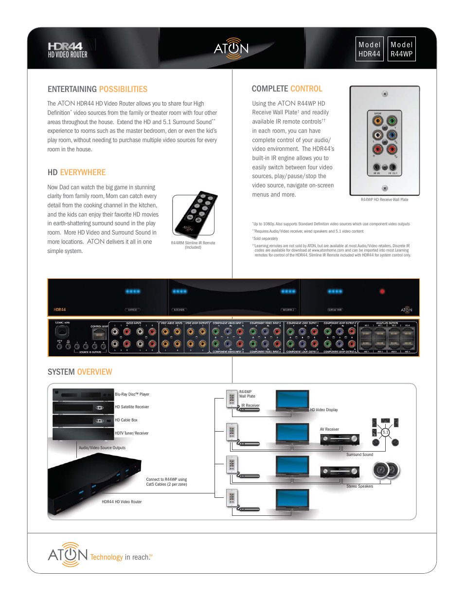 ATON HD Video Router R44WP User Manual | 2 pages