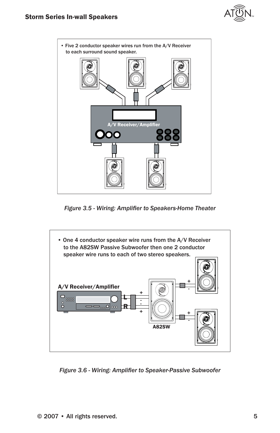 Storm series in-wall speakers | ATON Storm Series A82SW User Manual | Page 7 / 16