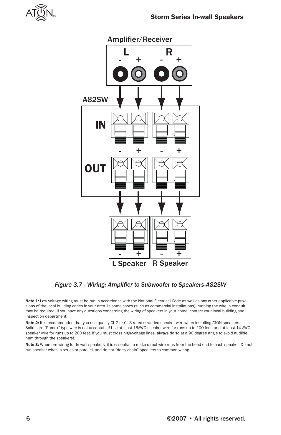 ATON Storm Series A82SW User Manual | Page 8 / 16