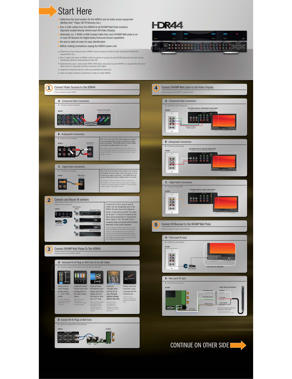 ATON HD Video Router HDR44 User Manual | 2 pages