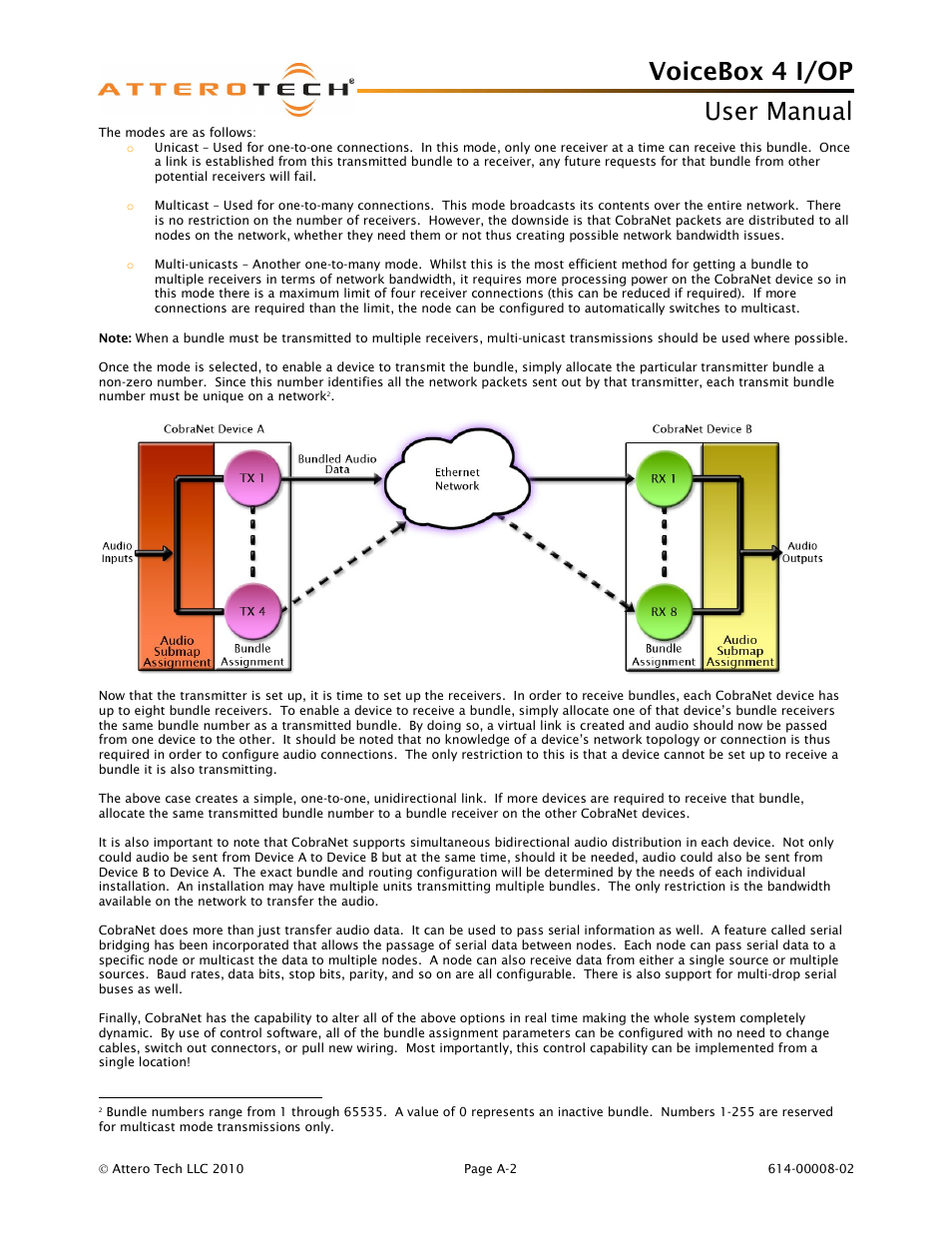 Voicebox 4 i/op user manual | Attero Tech Box 4 I/OP User Manual | Page 23 / 24