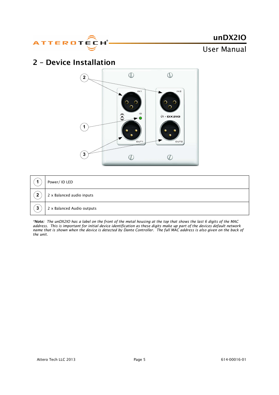Undx2io, User manual, 2 – device installation | Attero Tech unDX2IO User Manual | Page 6 / 14