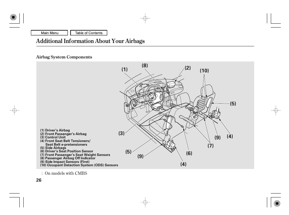 Additional information about your airbags | Acura 2010 RL User Manual | Page 29 / 551