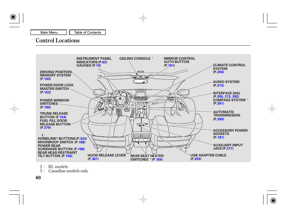 Control locations, 2010 rl | Acura 2010 RL User Manual | Page 63 / 551