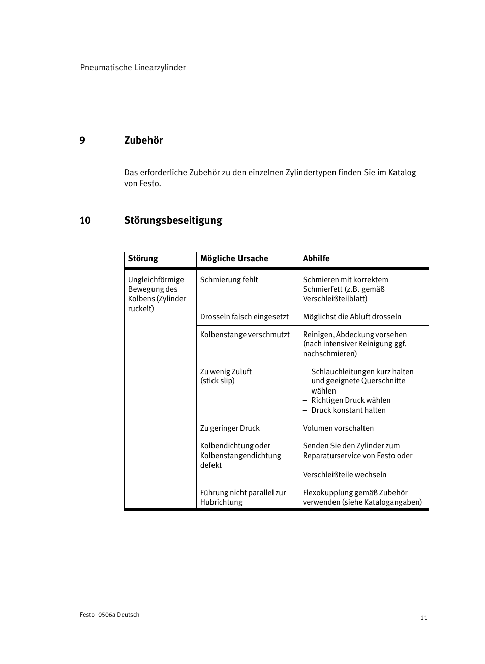 9 zubehör, 10 störungsbeseitigung, 9zubehör | Festo Стандартные цилиндры DNC-V с распределителем User Manual | Page 11 / 64