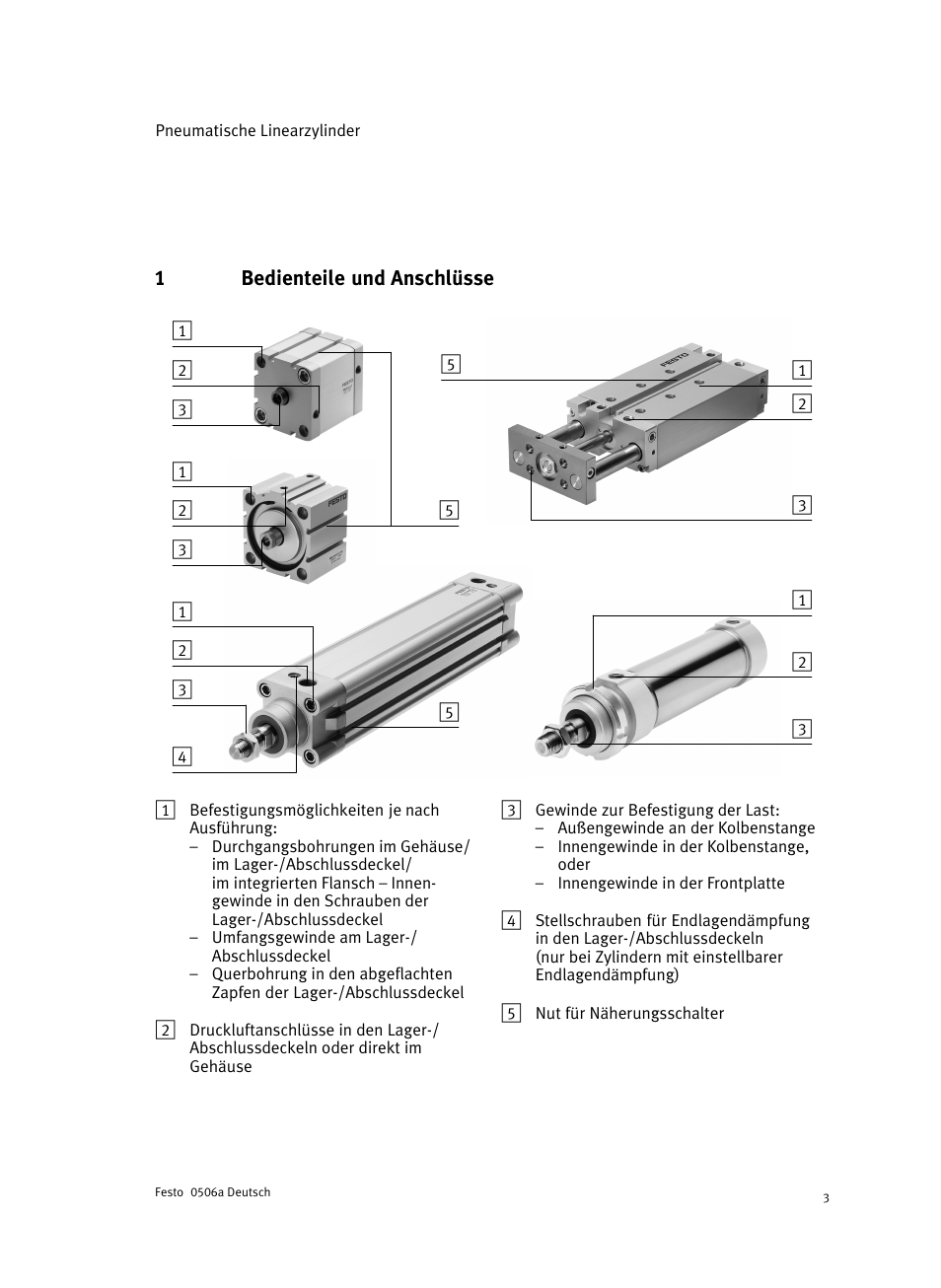 Deutsch1 bedienteile und anschlüssedeutsch, Deutsch | Festo Стандартные цилиндры DNC-V с распределителем User Manual | Page 3 / 64