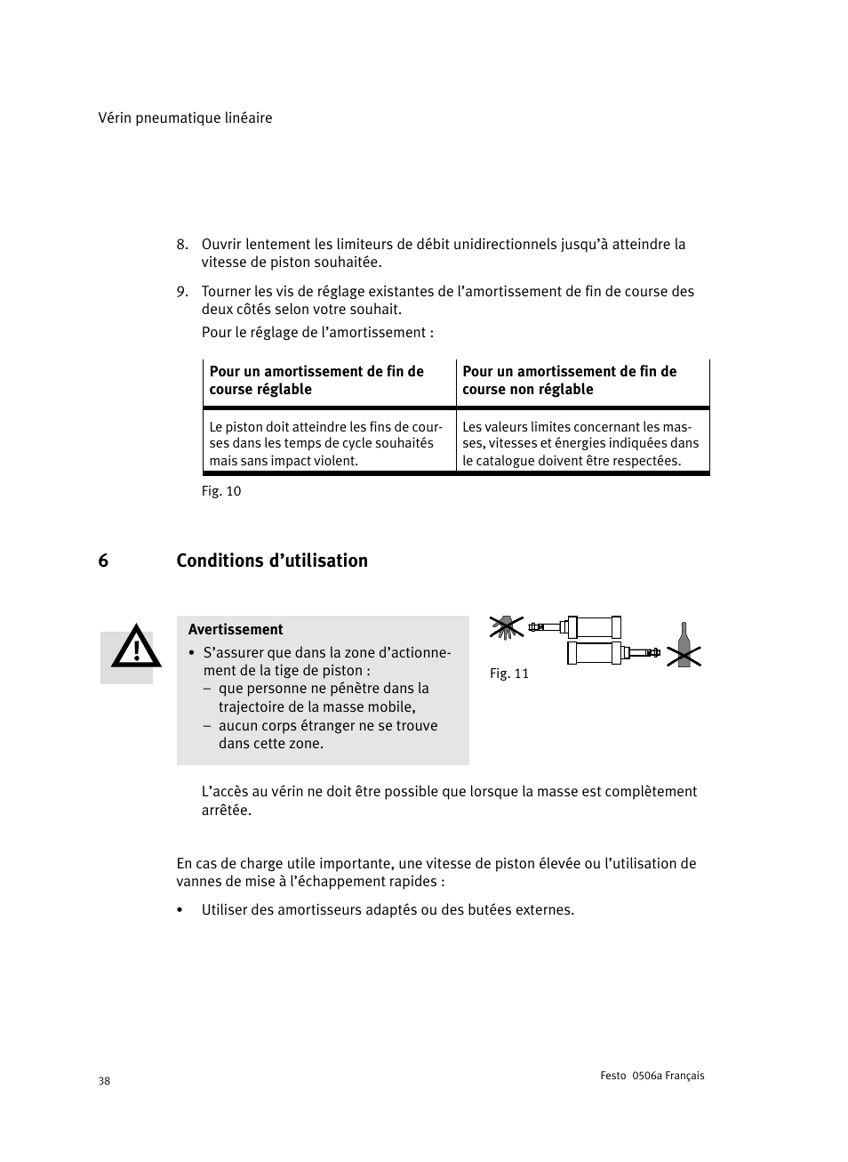 6 conditions d'utilisation, 6conditions d’utilisation | Festo Стандартные цилиндры DNC-V с распределителем User Manual | Page 38 / 64