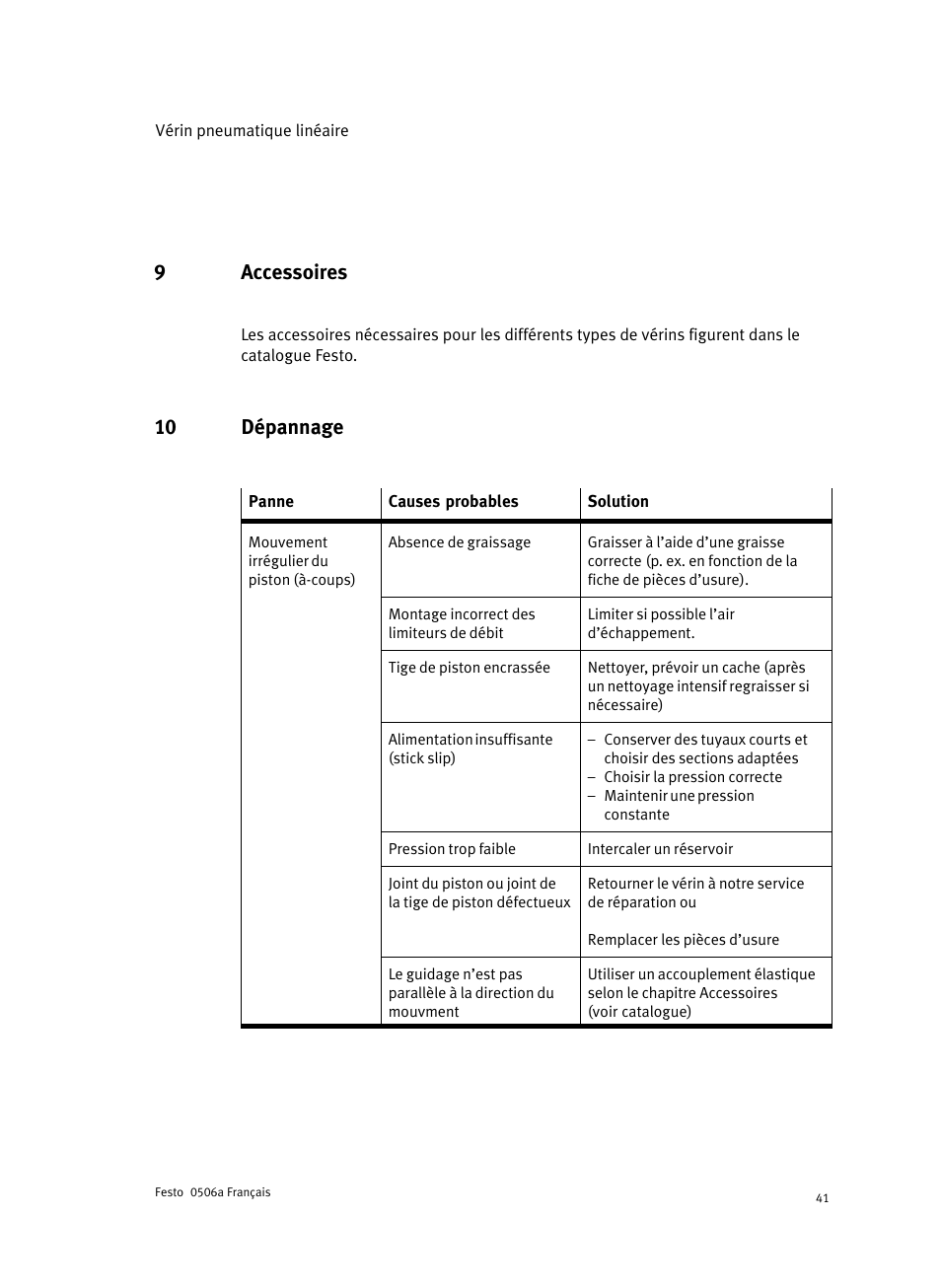 9 accessoires, 10 dépannage, 9accessoires | Festo Стандартные цилиндры DNC-V с распределителем User Manual | Page 41 / 64