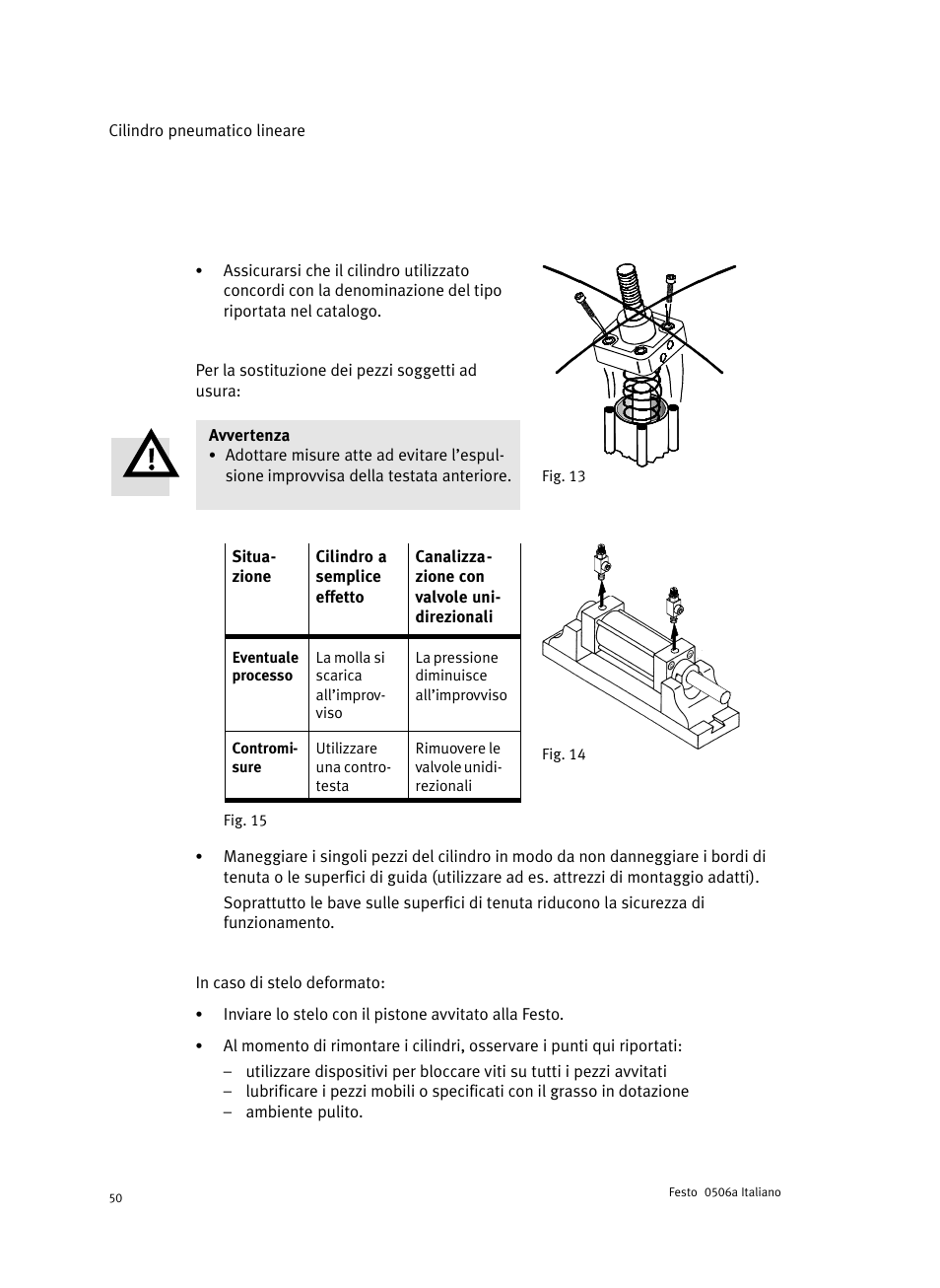 Festo Стандартные цилиндры DNC-V с распределителем User Manual | Page 50 / 64
