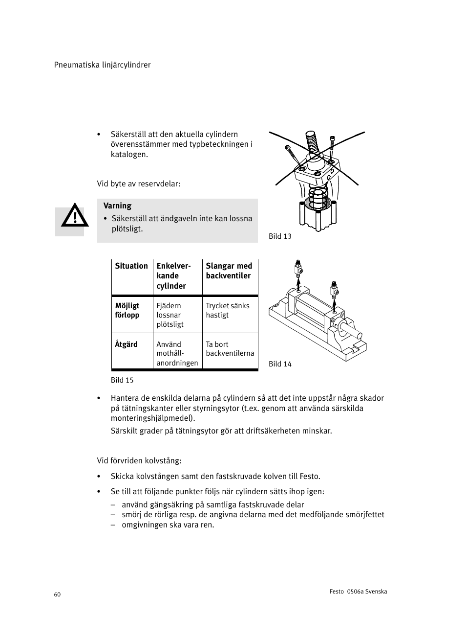 Festo Стандартные цилиндры DNC-V с распределителем User Manual | Page 60 / 64
