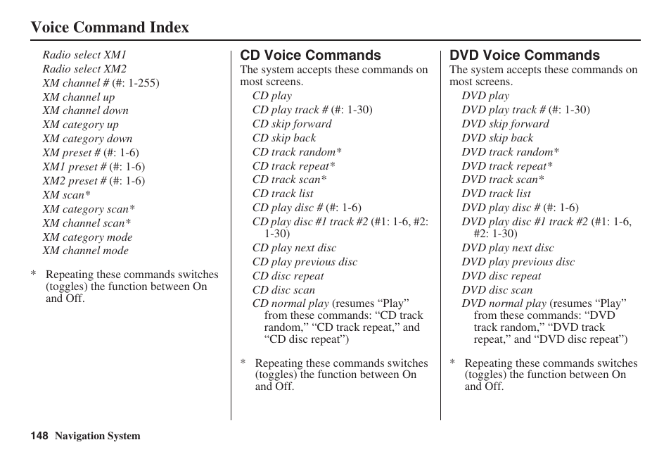 Voice command index | Acura 2008 RDX 31STK810 User Manual | Page 149 / 161