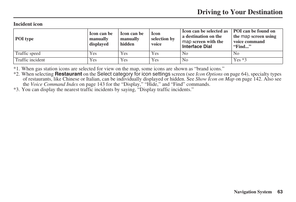 Driving to your destination | Acura 2008 RDX 31STK810 User Manual | Page 64 / 161