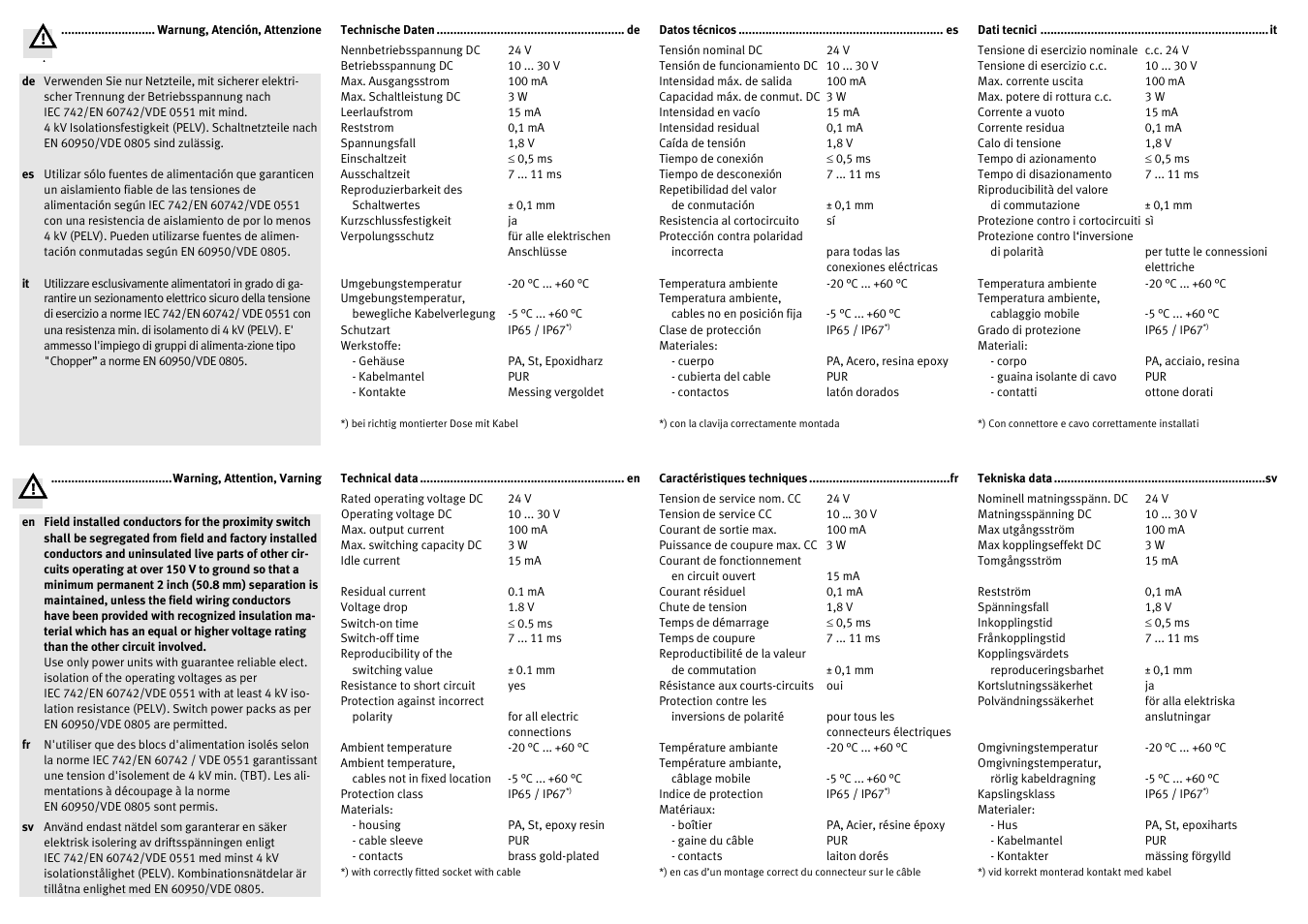 Festo Направляющие DGC-FA User Manual | Page 2 / 2
